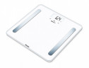 Весы диагностические Beurer BF600 pure white